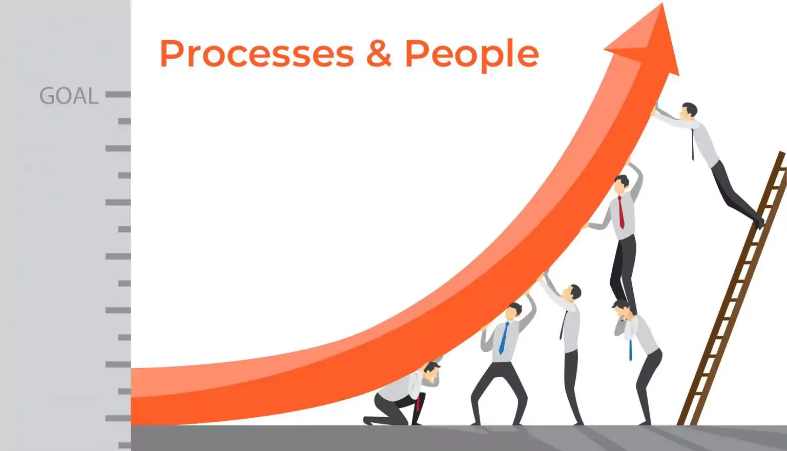 processes-people